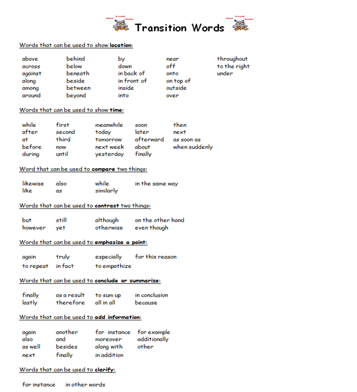 Transition words to start an essay